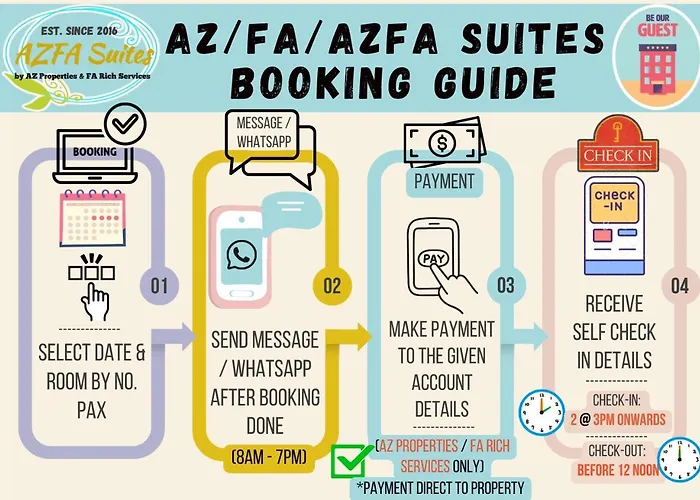 Azfa Suites At De Centrum Putrajaya Bangi Free Wifi